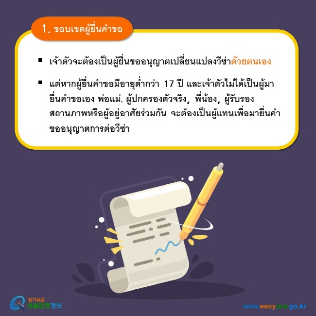1. ขอบเขตผู้ยื่นคำขอ เจ้าตัวจะต้องเป็นผู้ยื่นขออนุญาตเปลี่ยนแปลงวีซ่าด้วยตนเอง    แต่หากผู้ยื่นคำขอมีอายุต่ำกว่า 17 ปี และเจ้าตัวไม่ได้เป็นผู้มายื่นคำขอเอง พ่อแม่, ผู้ปกครองตัวจริง, พี่น้อง, ผู้รับรองสถานภาพหรือผู้อยู่อาศัยร่วมกัน จะต้องเป็นผู้แทนเพื่อมายื่นคำขออนุญาตการต่อวีซ่า  
